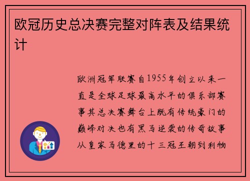 欧冠历史总决赛完整对阵表及结果统计
